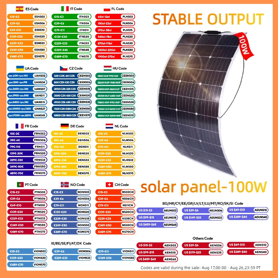 200 W 100W flexibles Solarpanel, 2 x 100 W monokristallines flexibles Solarmodul, Solarzelle Photovoltaik Off-Grid, für Wohnmobil, Auto, Schuppen, Dach, Boot, Balkon