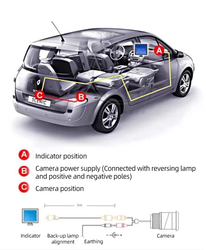 1080P Full-Screen Rearview Mirror Lens, Universal DVR & Reverse Camera with HD Rearview Image