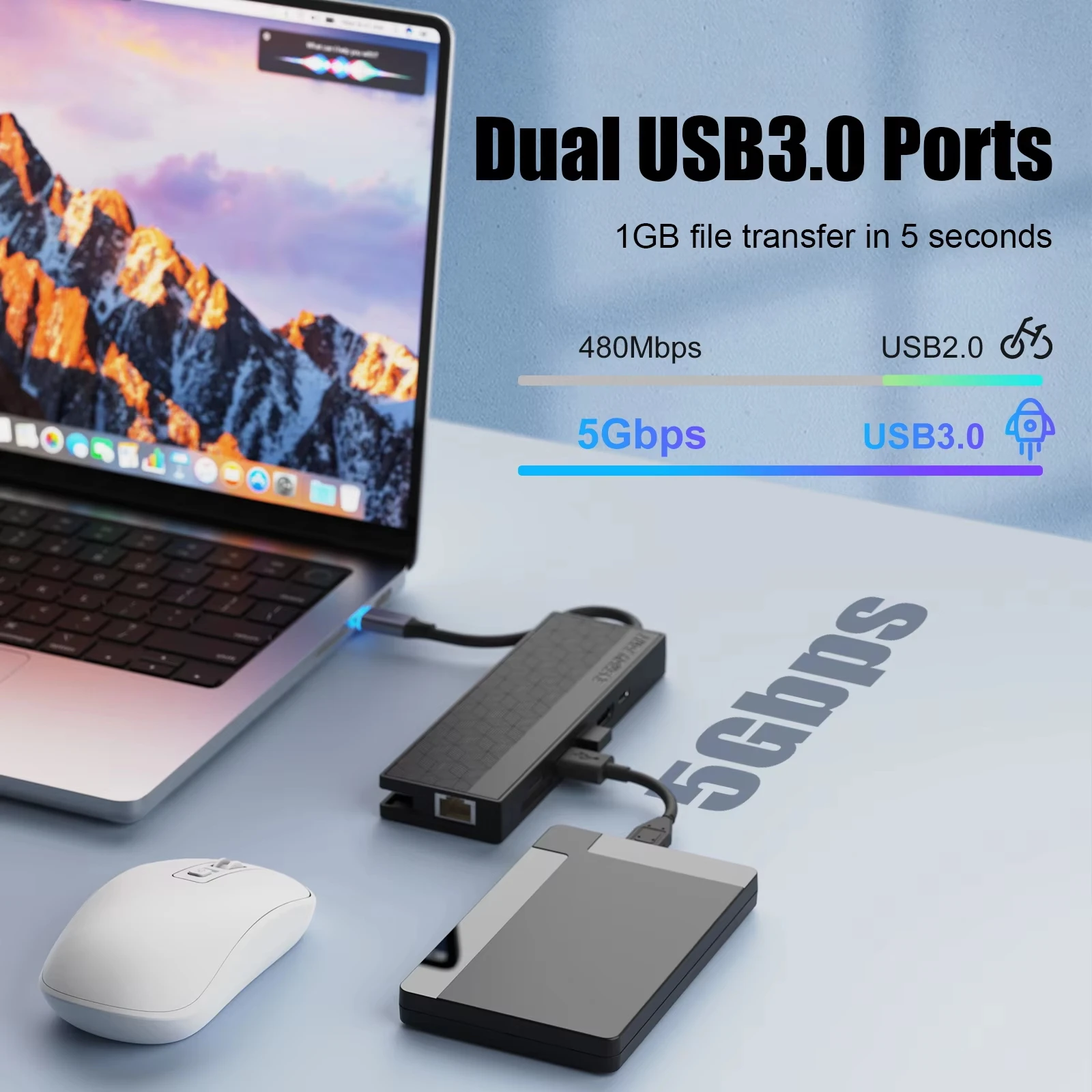 USB C Hub for Laptop 7 in 1 USB C Dock 4K HDMI 100W PD Charging 5Gbps Data Ports SD/TF Card Reader for MacBook Pro/Air iPad Pro