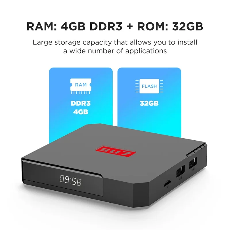 [حقيقي] 2025 SU7 TV box 4GB64GB Android TV Box أفضل فك التشفير الساخن في كوريا اليابان الولايات المتحدة الأمريكية سنغافورة كندا المملكة المتحدة أستراليا