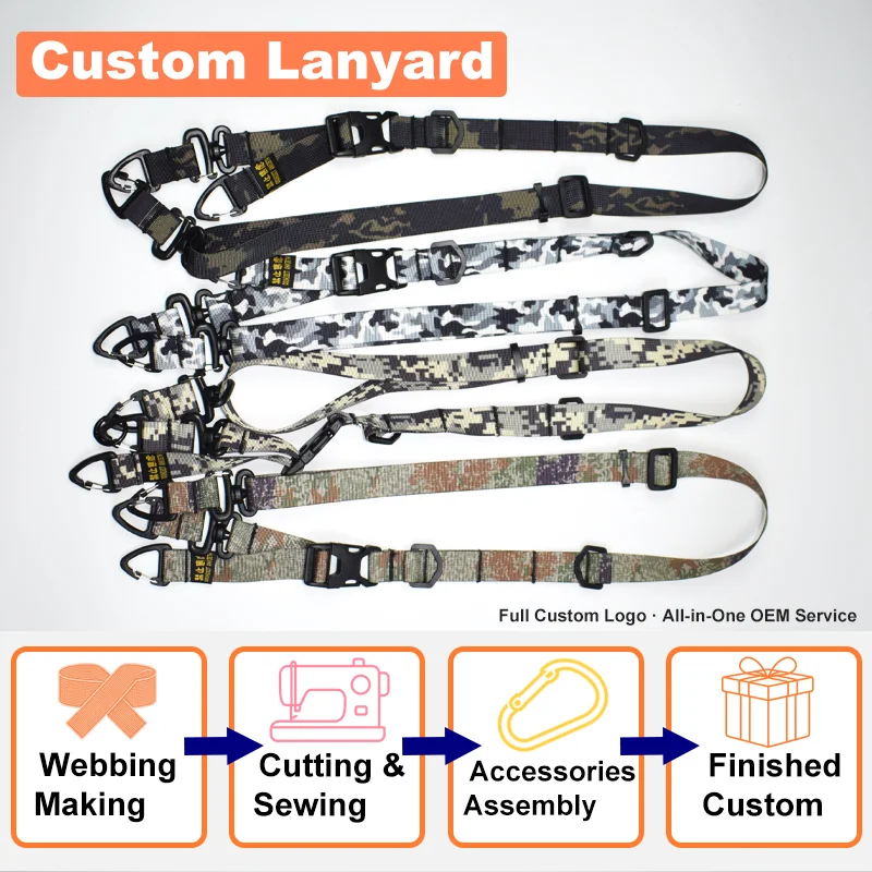 

Custom Lanyard, Bulk Camouflage Tactical Polyester Lanyard with Custom Logo, Adjustable Strap for Outdoor Sports Gear