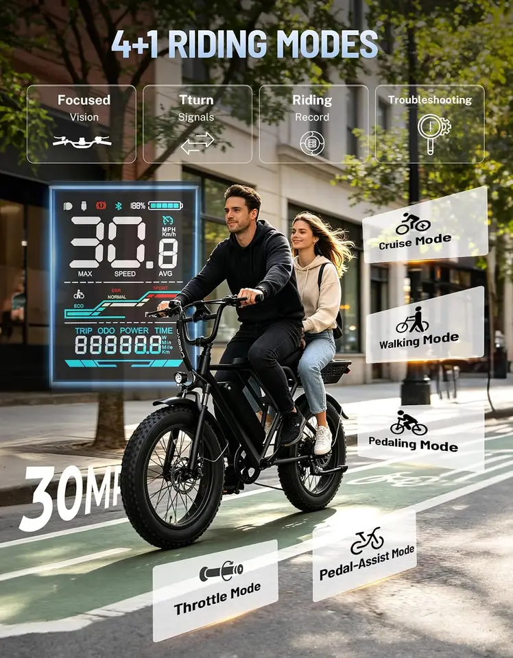 Jasion Electric Bike, 70-Mile Range, Fat Tire 48V 13Ah Removable Battery, E bike, 5 Riding Modes, 7-Speed, Full Suspension, IPX6, for Commuters, Beaches, Weekends image 4