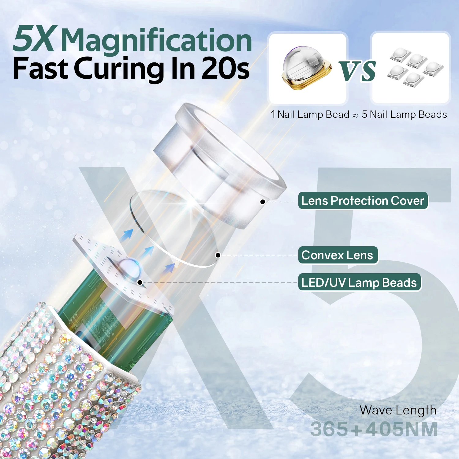 Mini lampe à ongles UV Led portative avec diamants, sèche-ongles Portable pour le durcissement du vernis Gel avec affichage, Machine de manucure