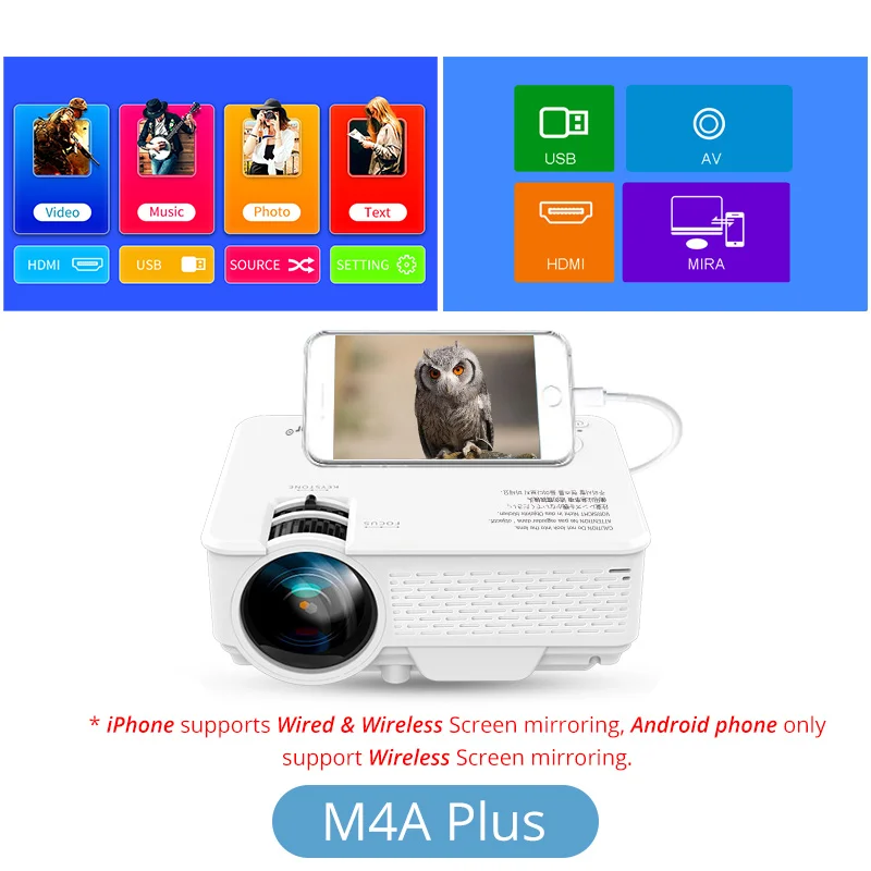 TouYinger Mini LED projector M4 Plus 720P, support Full HD video beamer for Home Cinema, 2800 lumen movie projector Media Player