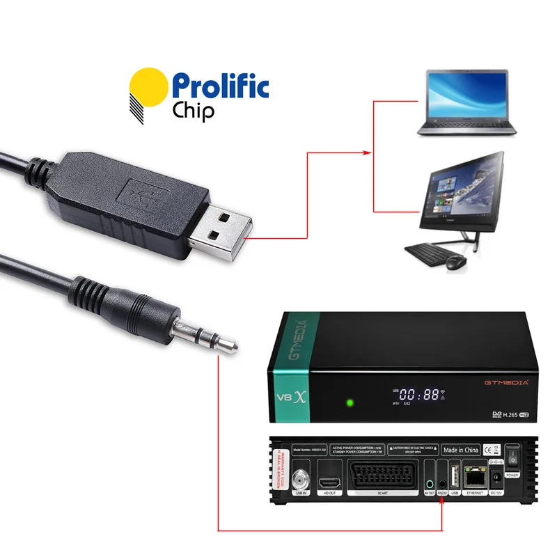 GTMedia V7 V8 Super odbiornik satelitarny SAT TV Box Flash Refresh Update Prolific USB to RS232 Serial Update Upgrade Flash Cable