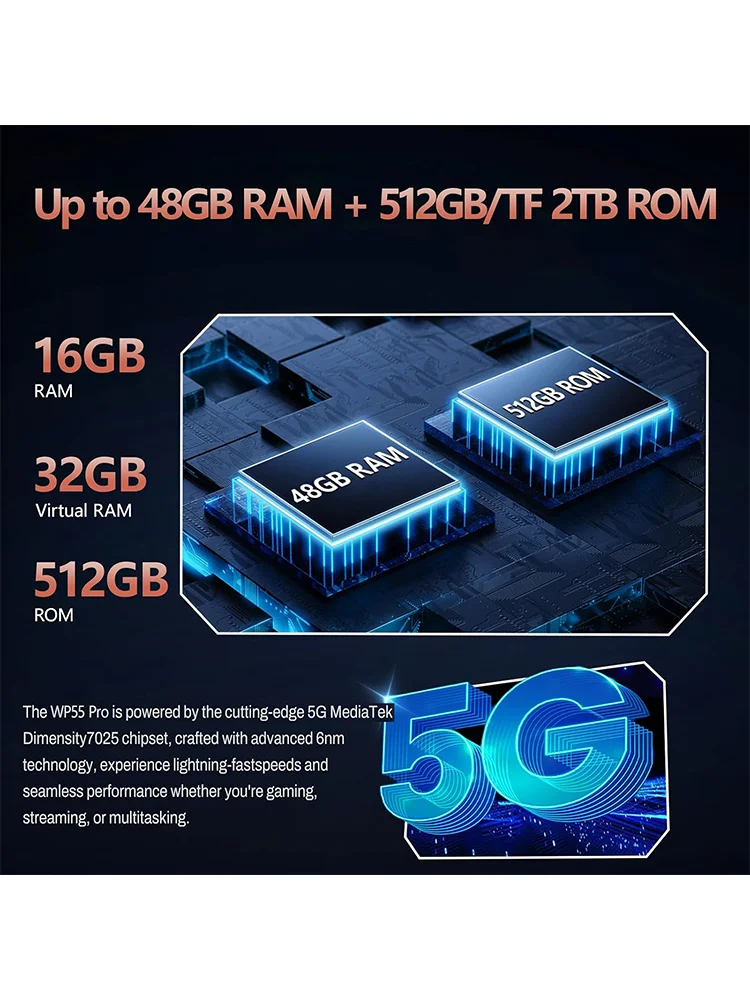 OUKITEL WP55 Pro 5G Robustes Smartphone Entsperrt Android 15-48GB+512GB/2TB Robuste Mobiltelefone, 6,6'' FHD+ Display 108MP Rückkamera