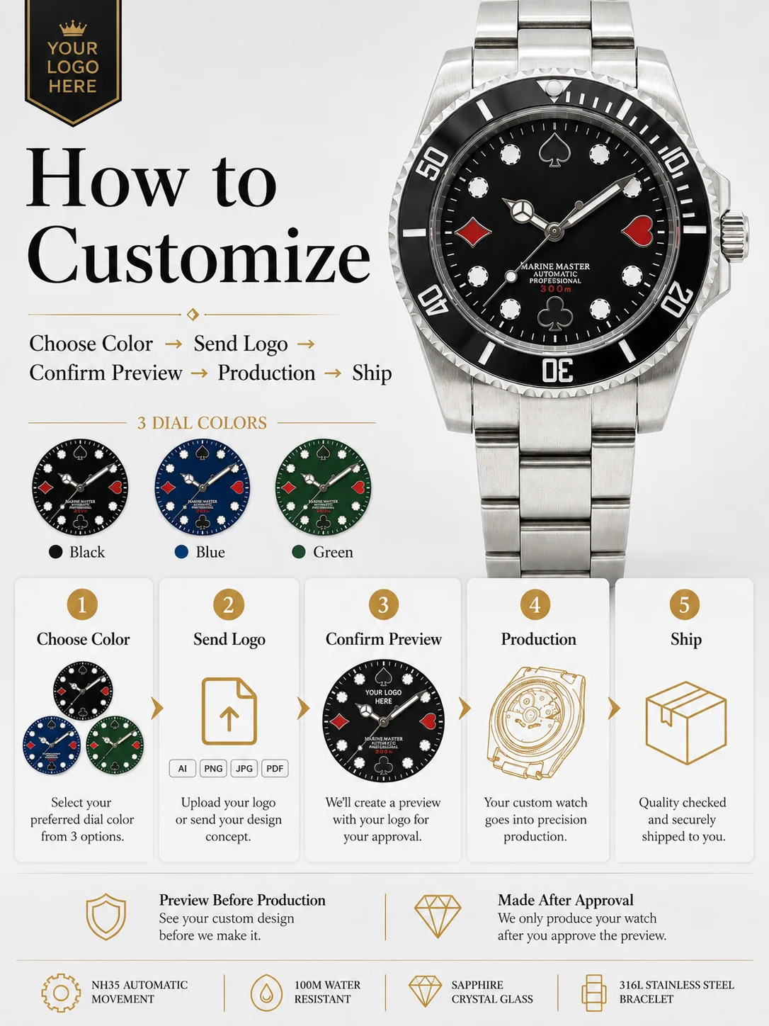 Automatikuhr mit Eigenem Logo NH35 für Herren 40mm Saphirglas 316L Edelstahl Taucherstil Mechanische Armbanduhr 100M Wasserdicht – Detail 7