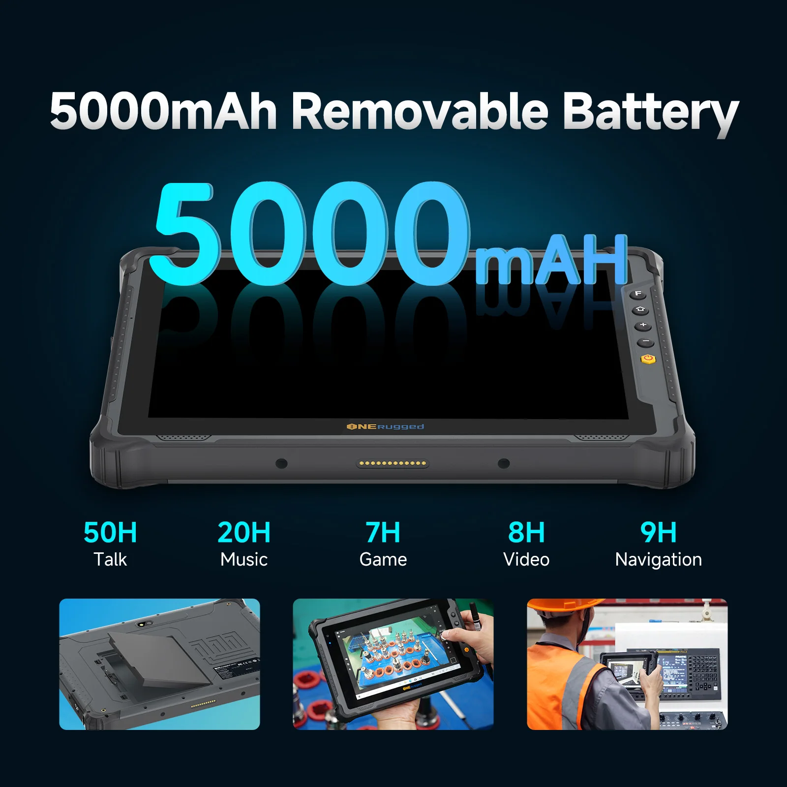 Tablet robusto ONERugged de 10,1 polegadas, tablet M10J Windows 11 Pro 8 GB + 128 GB, PC industrial com 4G/WIFI/BT/NFC