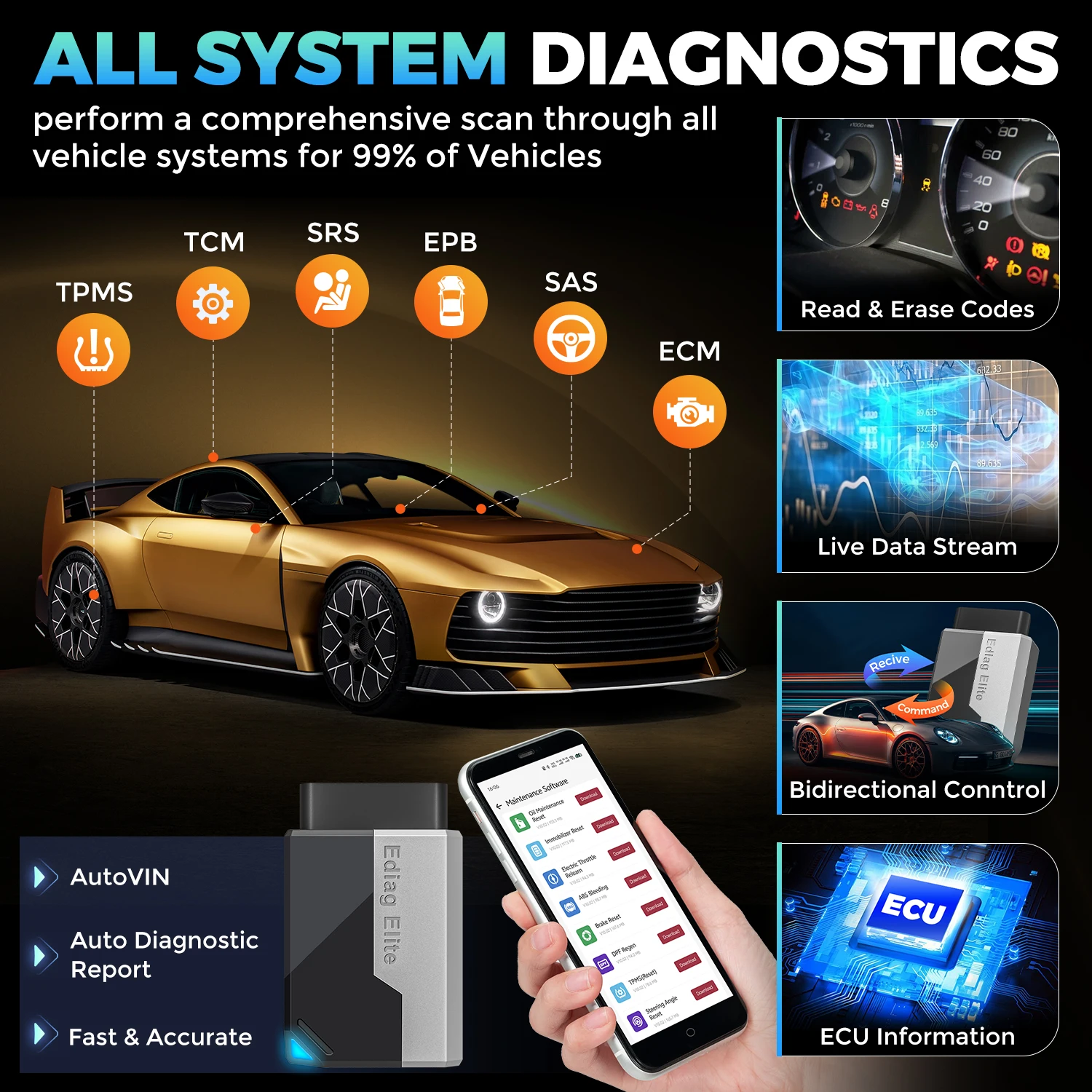 【Lifetime Free Update】KINGBOLEN EDIAG ELITE OBD2 Scanner All System Car Diagnostic Tool 15 Reset Bi directional CANFD Protocol