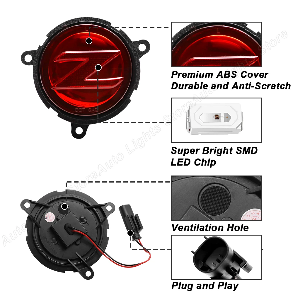 LED Lights For BMW Z4 E85 M Roadster 2003-2008 E86 M Coupe 2006-2008 2PCS Plug&Play No Error Auto Fender Flare Side Marker Lamps