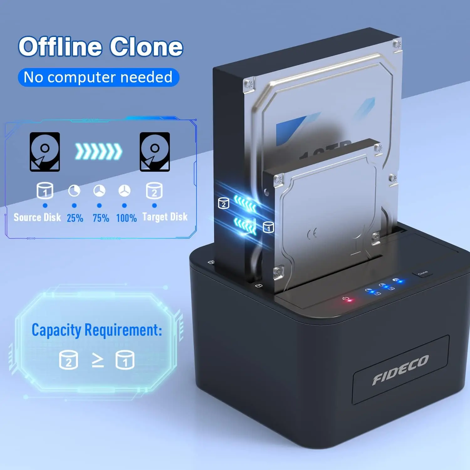 FIDECO Dual Bay غير متصل الاستنساخ USB 3.0 5Gbps 2.5 3.5 بوصة HDD SSD 1 إلى 1 الناسخ SATA ABS استنساخ محطة الإرساء