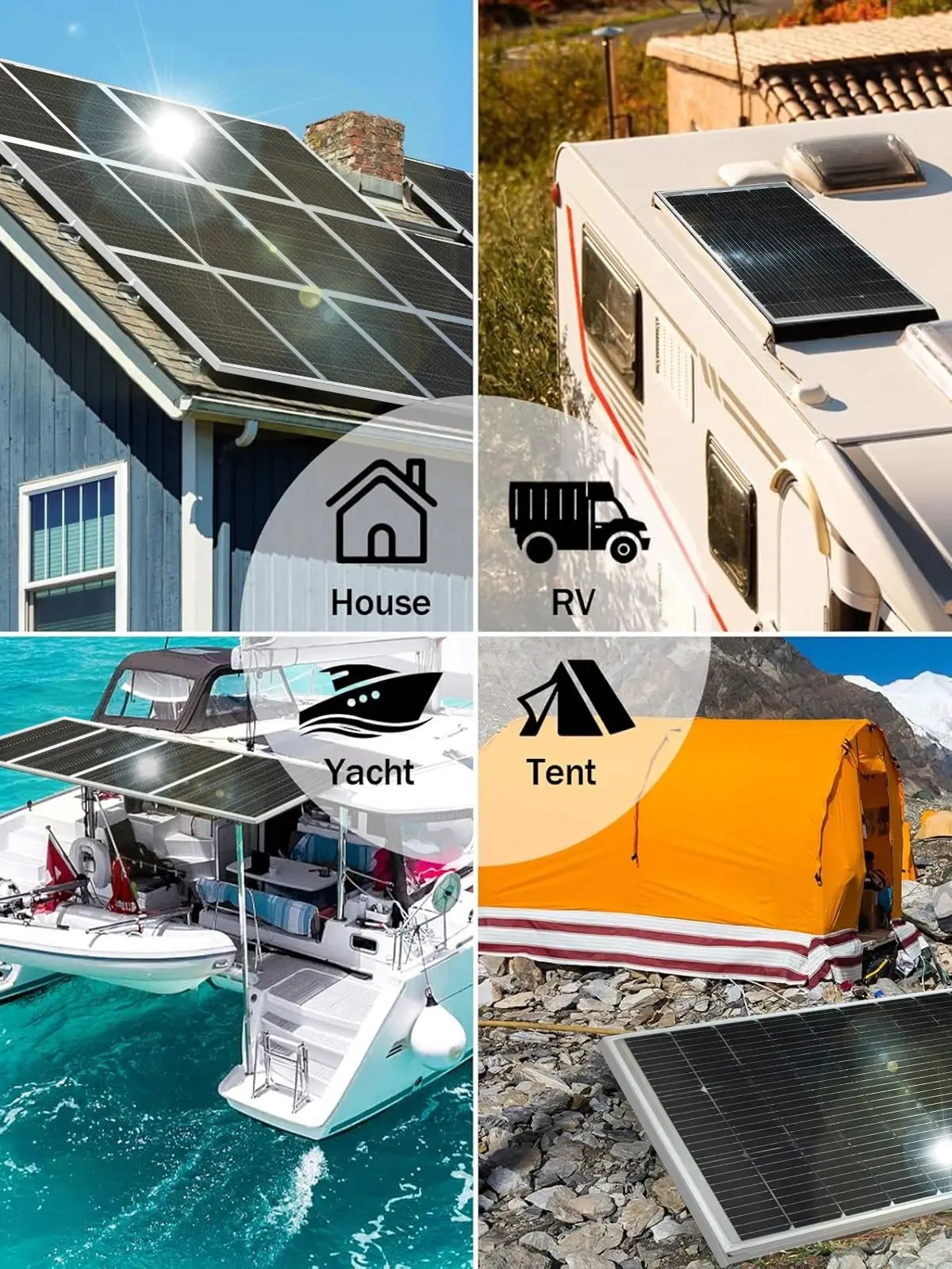 110W 18V Flexibel Monokristallijn Zonnepaneel 24% Hoge Conversie ETFE Oppervlakte Weerbestendig Buigbaar PV Paneel voor Camper Camping - afbeelding 2