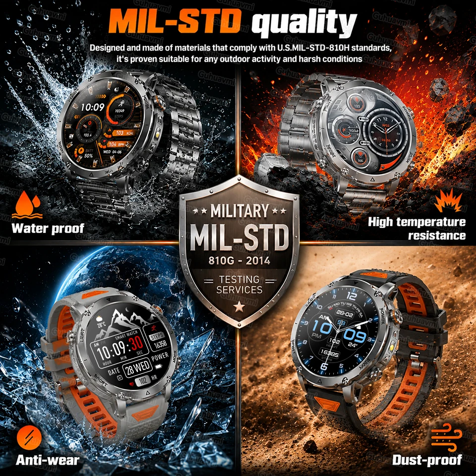 New Rugged Military SmartWatch 1400 mAh battery 1.7"AMOLED BT Call Health monitoring device SOS flashlight Smart Watches For man view 4