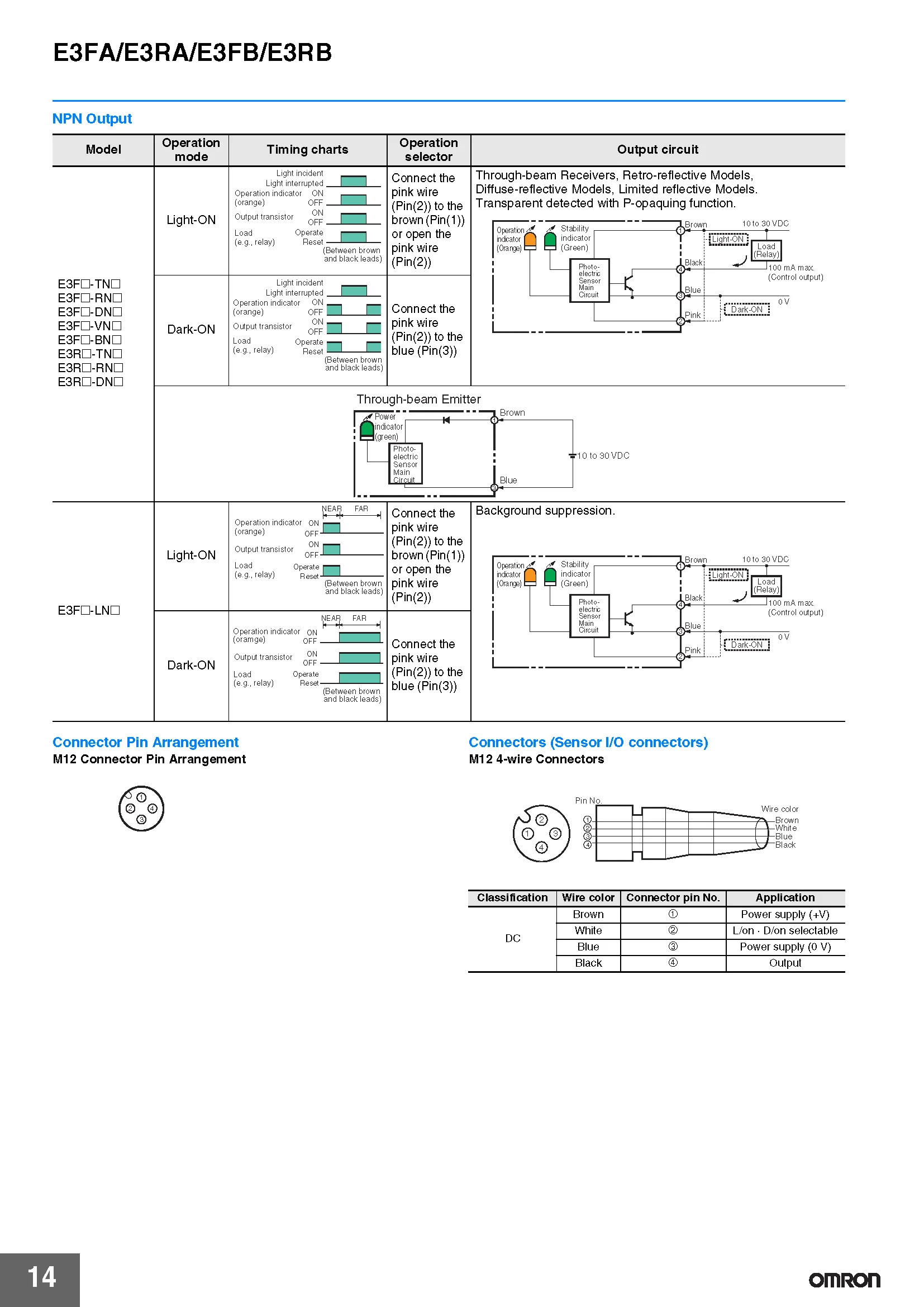 OMRON Original Photoelektrischer Sensor E3FA-TN21 TP21 TN22 TP22 RN21 RP21 RN22 - Authentischer Neuer Photoelektrischer Schalter – Detail 5