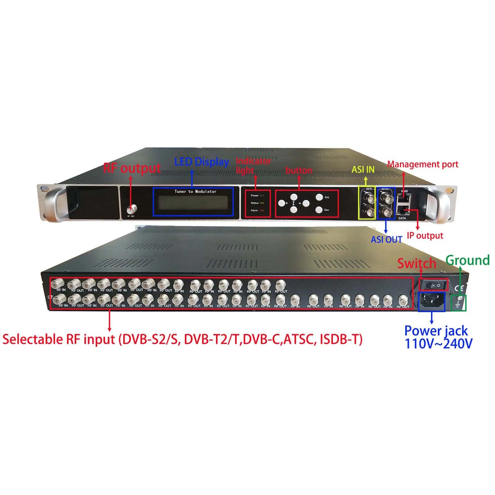 20 tuners to RF modulator, digital catv modulator, DVB-S2/DVB-T2/DVB-C/ATSC/ISDB-T tuners input,output DVB-T/DVB-C/ATSC/ISDB-T