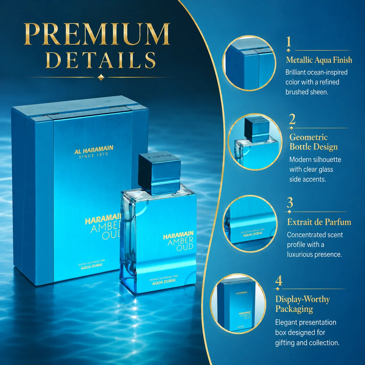 Al Haramain Amber Oud Aqua Dub – Home Fragrance Dubai recenzja i cena