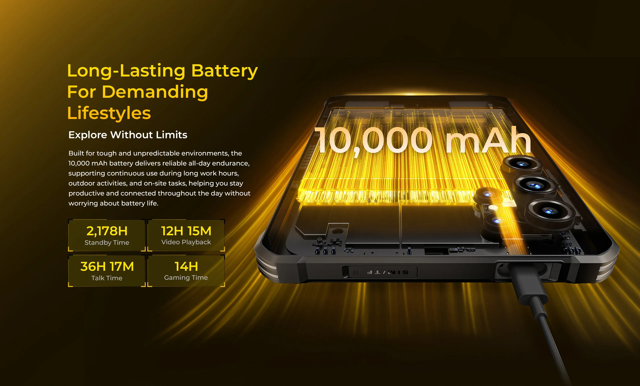 OUKITEL RT11 5G Rugged Tablet PC 8 Inch HD Display , Up to 24GB RAM(8+16) +128GB ROM 1TB Expandable,10000mAh Large Battery,Dock Charging,IP68 IP69K , Android 16 Industrial Rugged Tablet