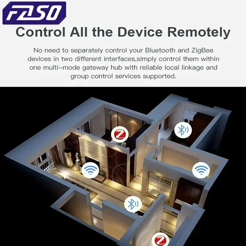 Умный шлюз Tuya ZigBee Bluetooth, беспроводной контроллер для умного дома, мост для удаленного управления, поддерживает Alexa и Google Home