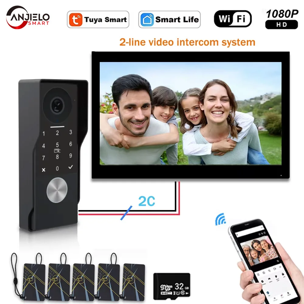 2-проводной металлический дверной