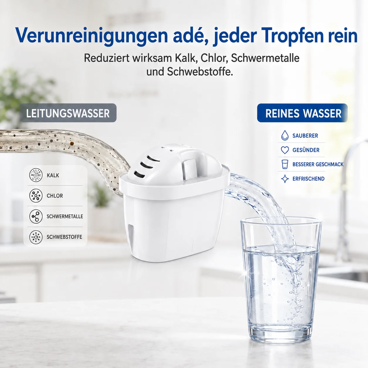 Reimol 12 Stück Wasserfilterkartuschen kompatibel mit Brita Maxtra+ Maxtra Pro All-in-1, Ersatzfilter für Marella Wasserfilterkanne – Detail 1