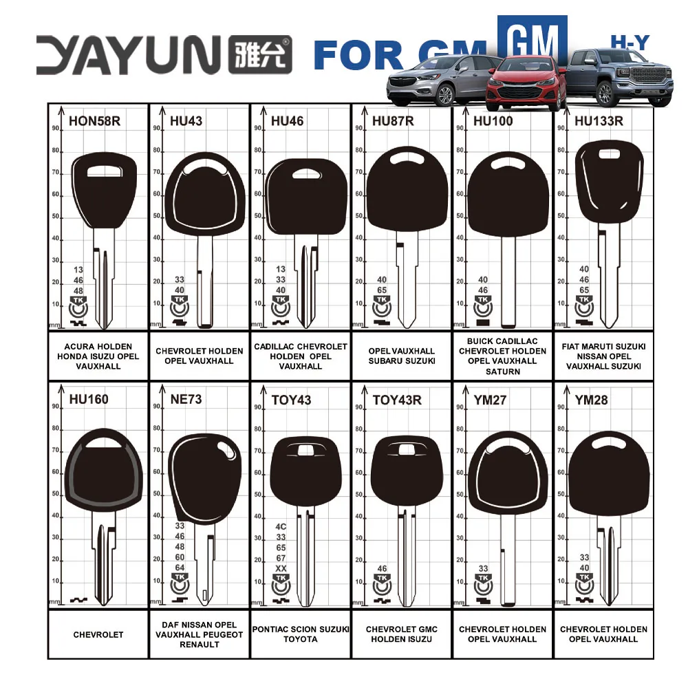 

YAYUN GM Collection 2 Blank Car Transponder Key Shell No Chip For Buick Cadillac GMC Hummer Oldsmobile Pontiac Saturn