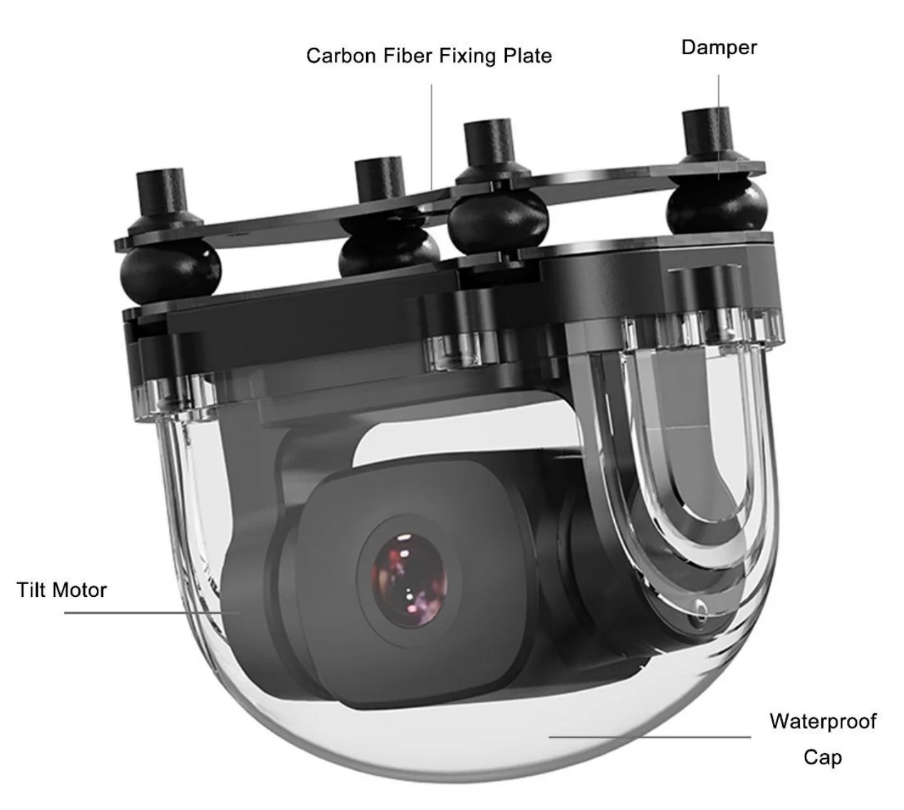 Siyi A2 Mini Gimbal… - image