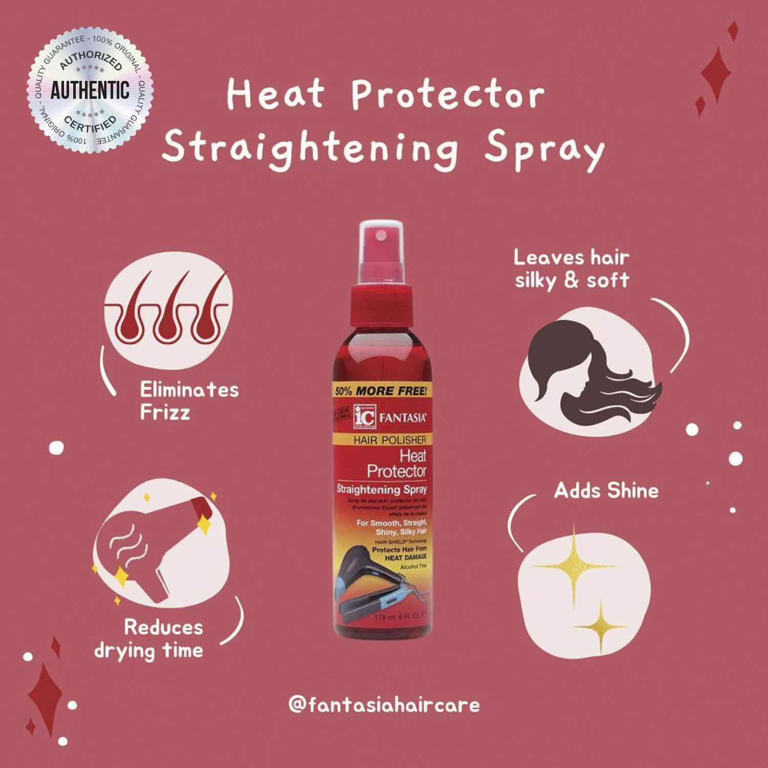 Fantasia IC Hair Polisher Heat Protector Straightening Spray 6oz - Shields from Heat, Reduces Frizz, Smooths Hair