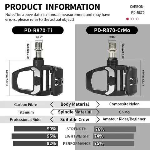 लुक केओ के लिए बकलोस रोड बाइक पेडल, केओ बाइसिकल क्लिपलेस पेडल के लिए कार्बन, अल्ट्रा-लाइट नायलॉन साइकलिंग पार्ट्स 8 best sales पेडल क्लिप - №7