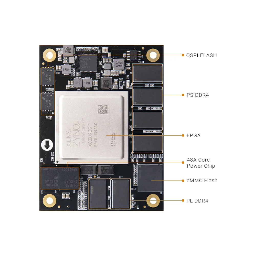 Alinx Xilinx Zynq UltraScale+ MPSoC CORE BOARD ACU9EG XCZU9EG