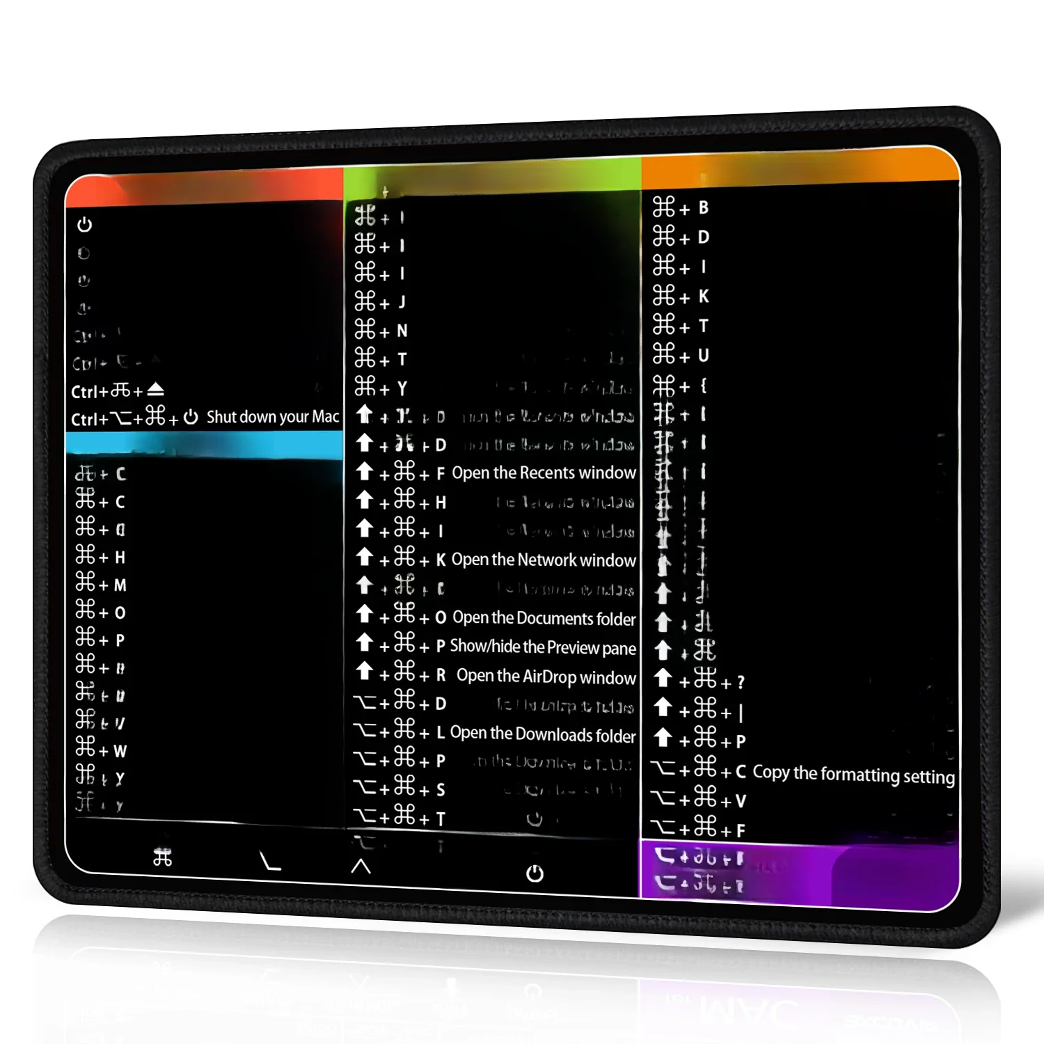 EXCO Mac OS Shortcuts Mouse Pad with Stitched Edge Non-Slip Rubber Base Office Mousepad Small for Laptop Computer Home Portable