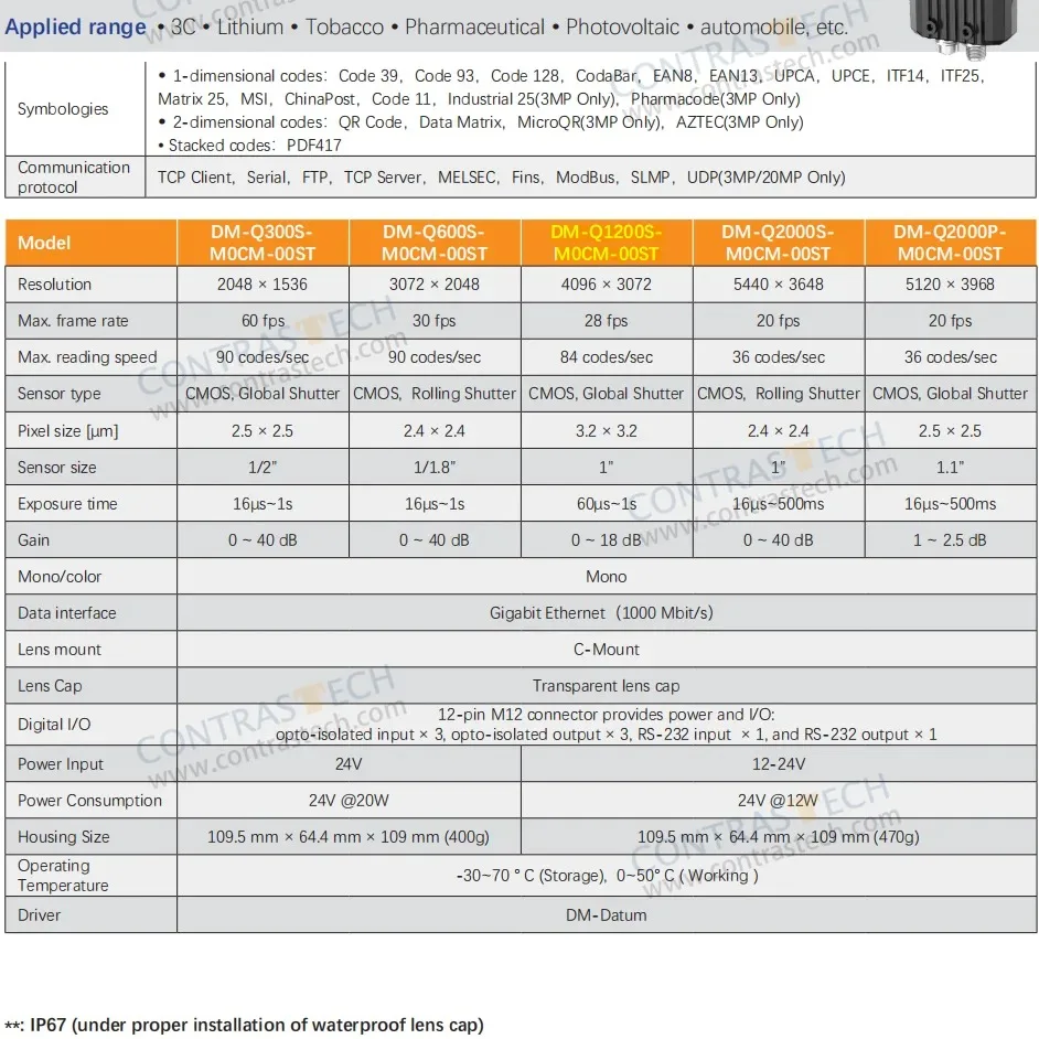 AI Deep Learning Barcode Reader 12MP 28fps 84codes/sec High Speed Industrial QR Code Scanner IP67 CMOS Global Shutter C-Mount