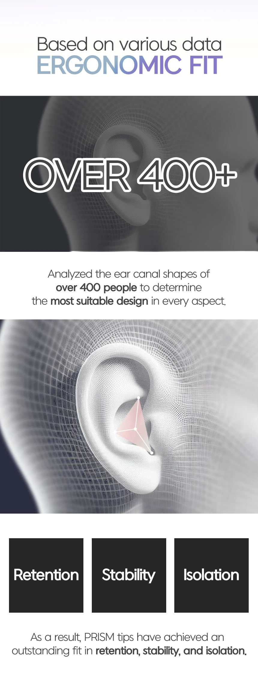 ELOIT/DIVINUS Velvet Wide Bore Silicone Earphone Eartips For 4-6mm Nozzle, Soft Deeply Ear Tips For Earbuds Tanchjim 4U,Davinci