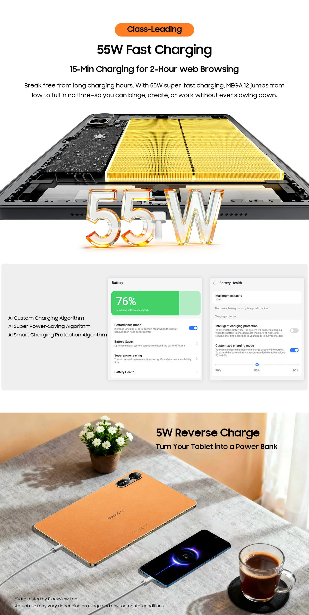 Blackview MEGA 12 Tablet PC 5G Dimensity 7200 12.2" 2.4K 120Hz Display IP69K Waterproof Tablets 50MP 10000mAh Pad PC For Study /Work