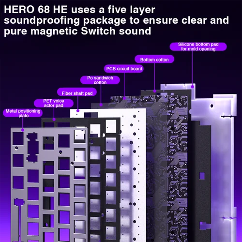 Imagen 2 del producto AULA HERO 68HE teclado con interruptor magnético disparador rápido 8K retorno Esports Gamer teclado RGB teclado para juegos por cable