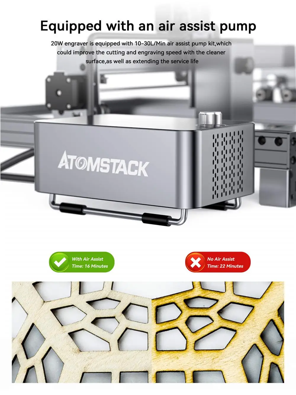 Imagem -04 - Atomstack F60 Máquina de Gravura a Laser Sistema de Assistência de ar Corte a Laser Acessórios de Assistência de ar Bomba Dupla Super Fluxo de ar