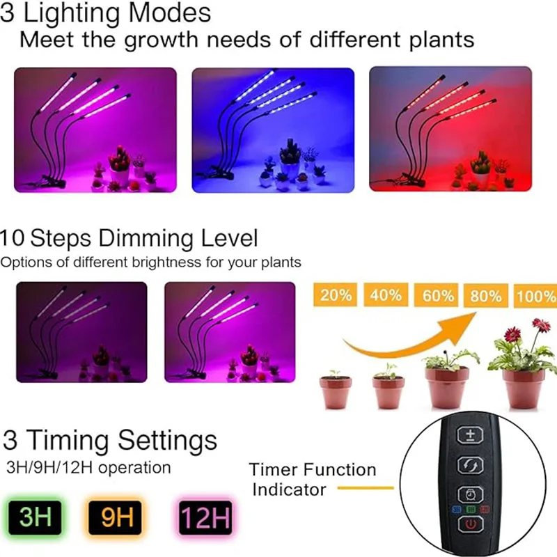 USB LED Plant Grow Light Indoor Garden 10 Dimmable Levels Grow Light Full Spectrum Timer Setting Hydroponic Greenhouse 3H/9H/12H