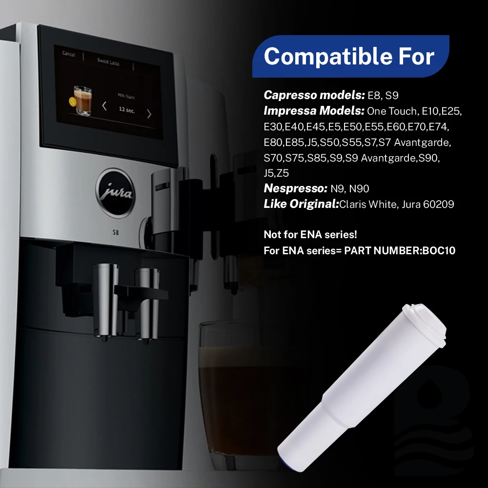 Замена водяного фильтра для кофемашины Buyorda для Jura Clearyl White, совместимого с автоматическими машинами серии Jura E8 ENA