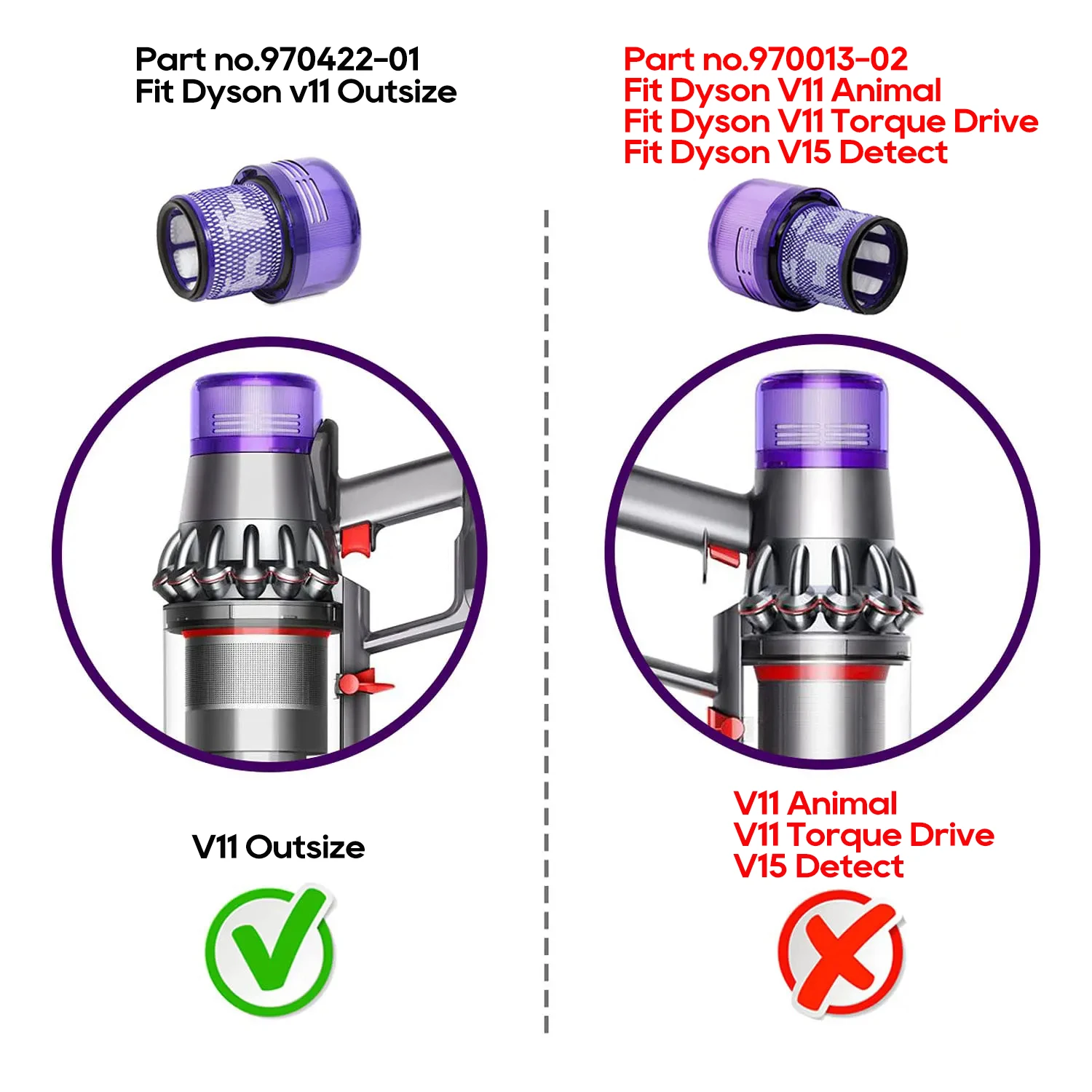 Подходит для Dyson V11 Outsize, V11 Outsize Origin, V15 Outsize SV16 Запасные части Запасной фильтр Hepa, часть 970422-01