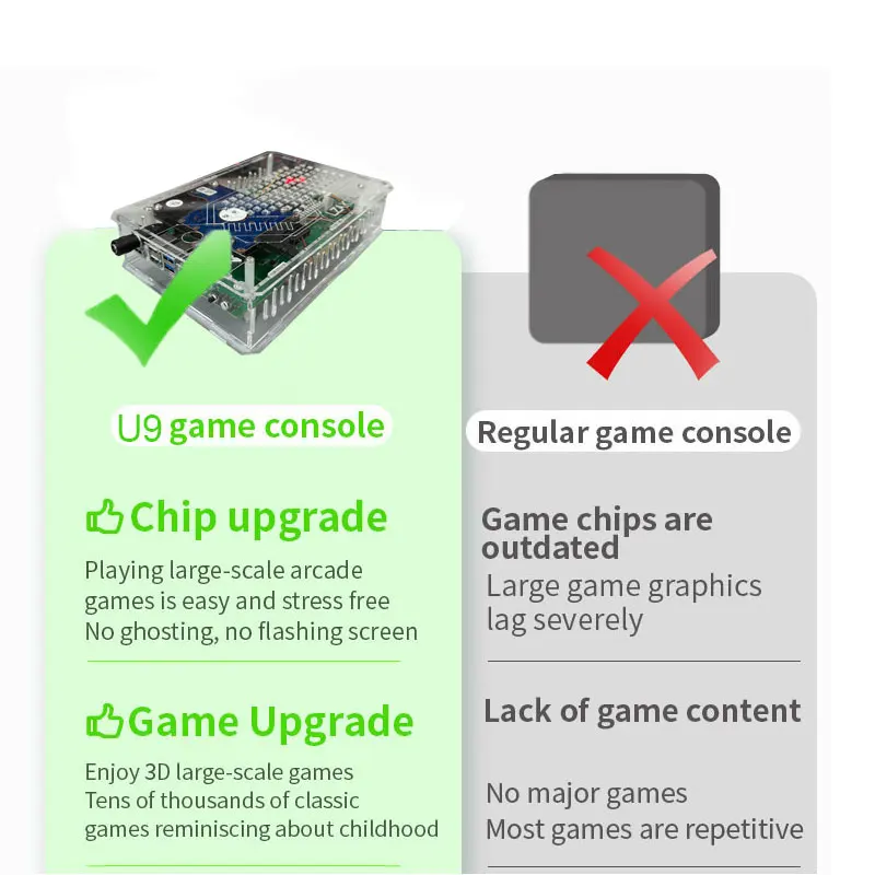 Retro U9 PRO Game Console 500GB Gaming HDD Window+Batocera 3865U 70000+Games For Wii PS2 XBOX PSP GameCube N64 Wireless Handle