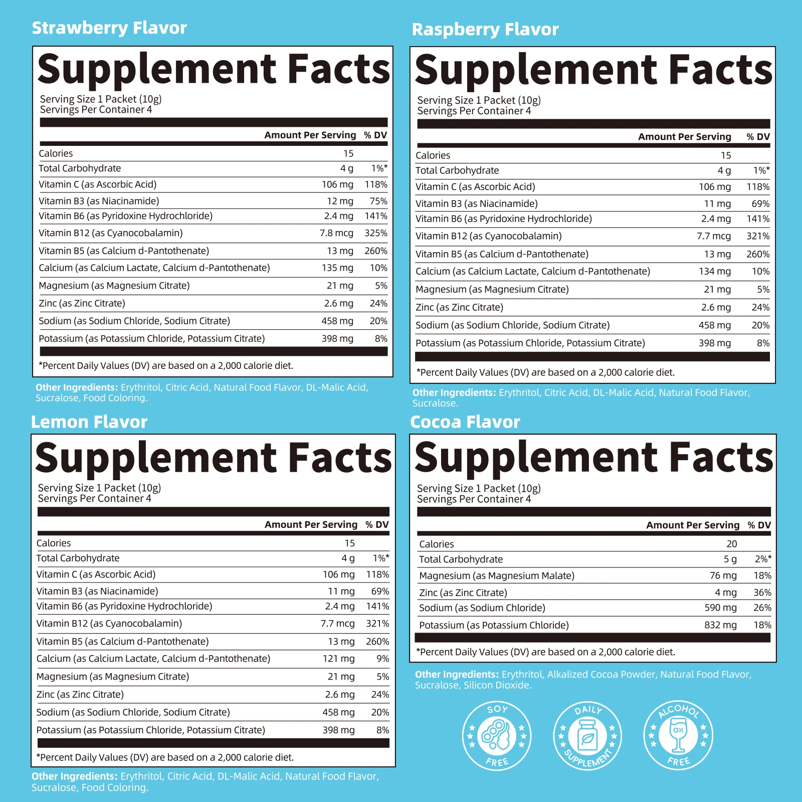 BBEEAAUU 4 Flavors of Electrolyte Supplement 0 Sugar&Calories Rapid Hydration Energy & Vitality Travel Support Exercise Wellness