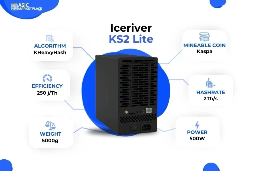 

AJ ICERIVER KAS KASPA KS2 LITE 2TH/S 500W Asic Miner