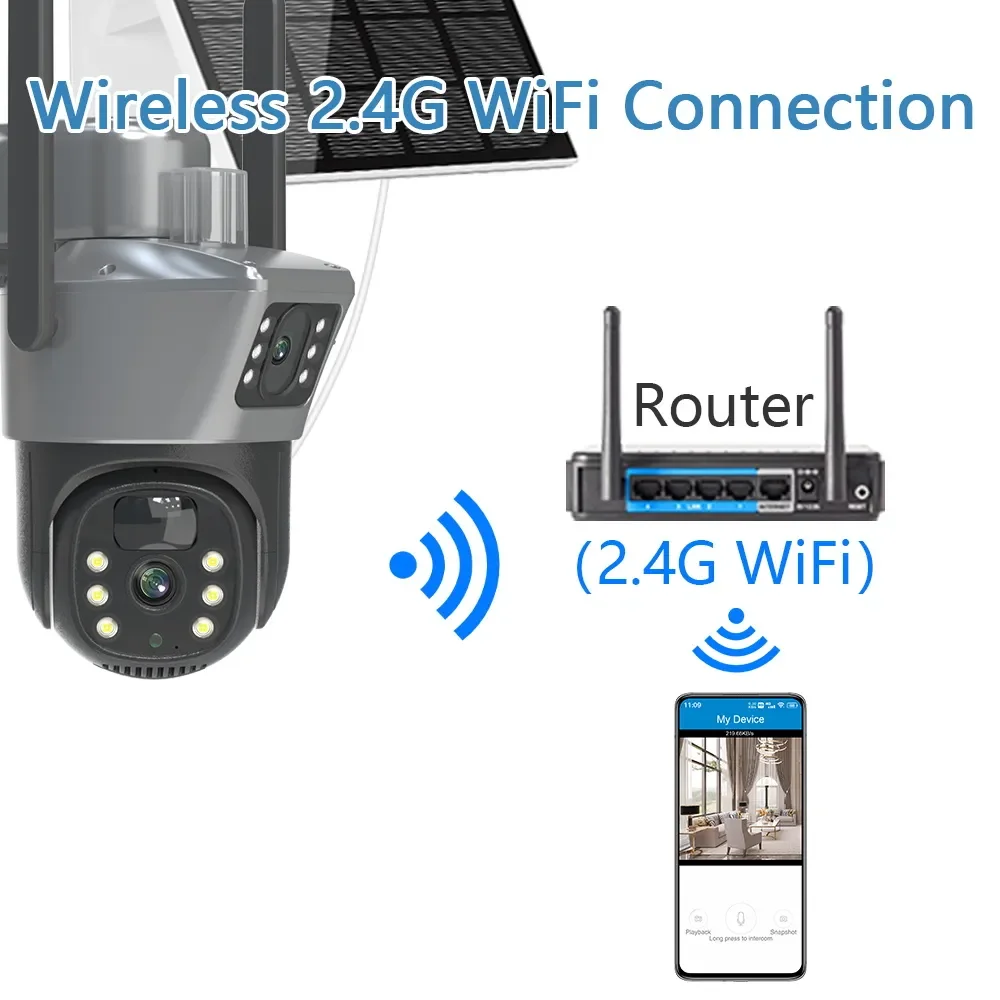Fotografia 5: 4k 8mp tela dupla câmera solar ao ar livre sem fio wifi ptz lente dupla proteção de segurança rastreamento automático câmeras cctv