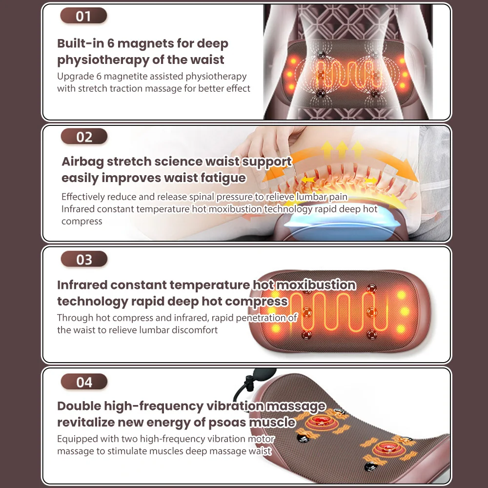 Multifunktionale Lenden Traktion Massage Matratze Kissen Ganzkörper Elektrische Schulter Hals Taille Zurück Vibrationen Massage Kissen – Detail 5