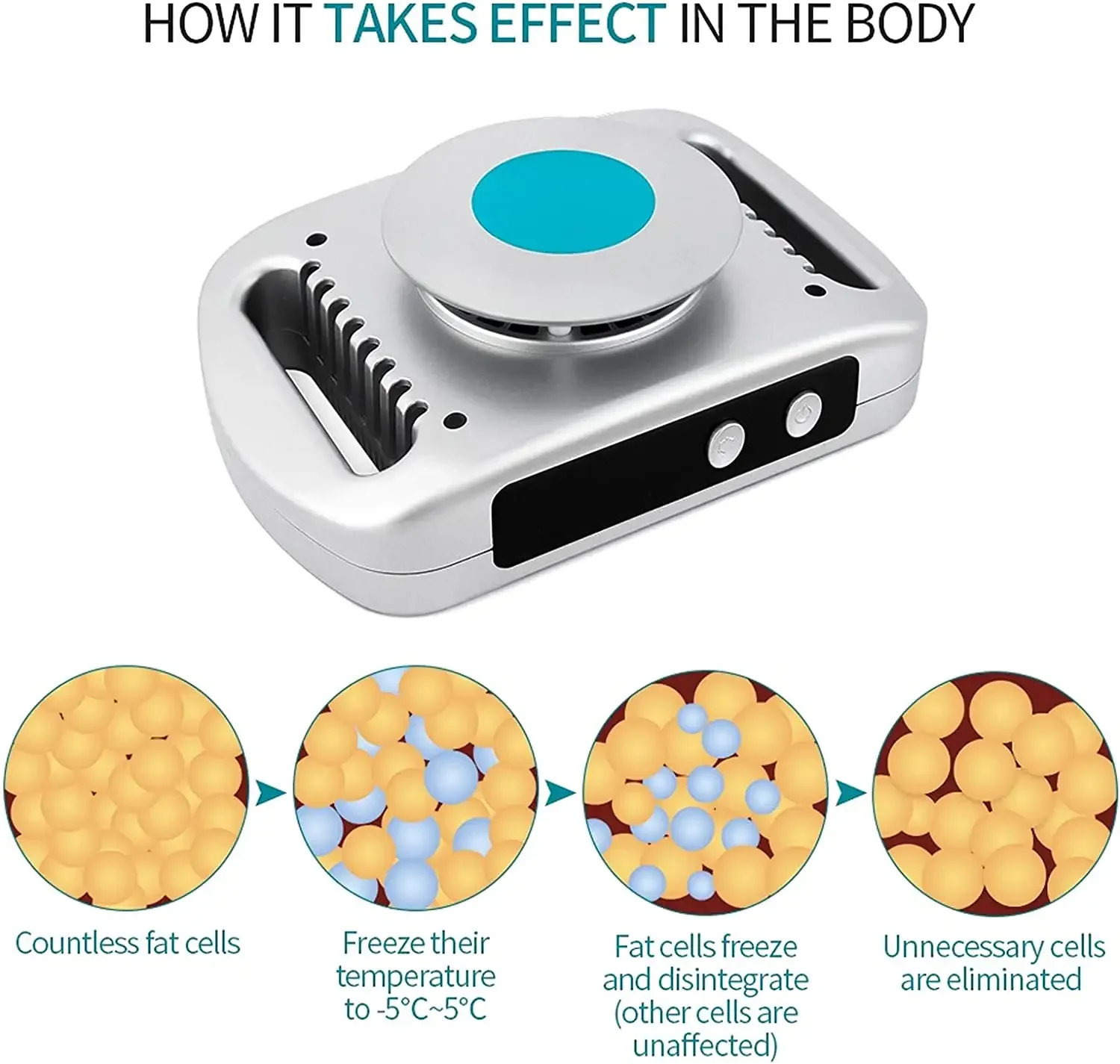 

Лидер продаж Cryotech холодная замораживание жира для тела тонкая скульптура для домашнего использования Coolsculpting машина для замораживания жира криолиполиз