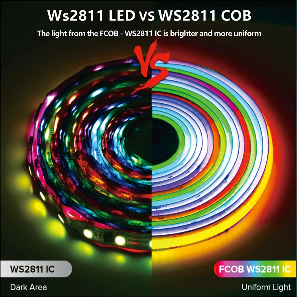 WS2811 IC COB SPI Color Addressable LED Strip Light 12V/24V 576/720 LEDs RGBIC WS2811 Flexible  FOB  with White/Black PCB
