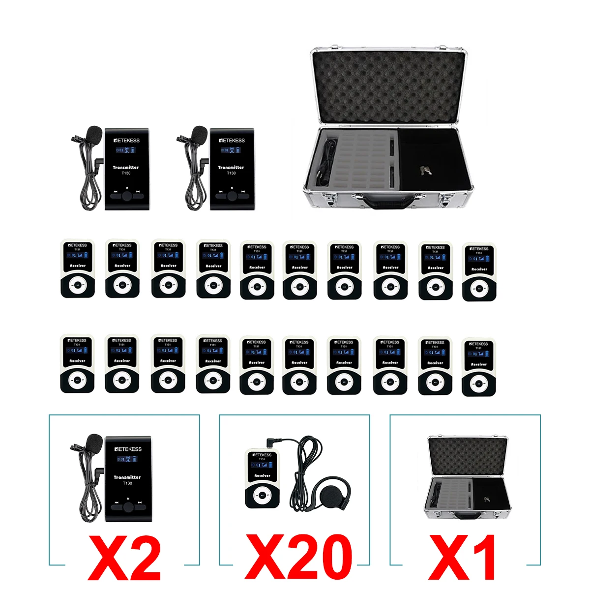Retekess T130 Audio Guide Systems Tour-guide Device Interpretation System For Excursion Factory Training Church Translator Hajj