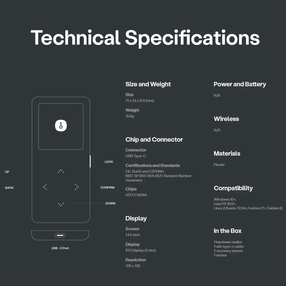 OneKey Mini Offline FIDO Key Security All Blockchains Open Source Crypto Cold Storage Hardware Wallet