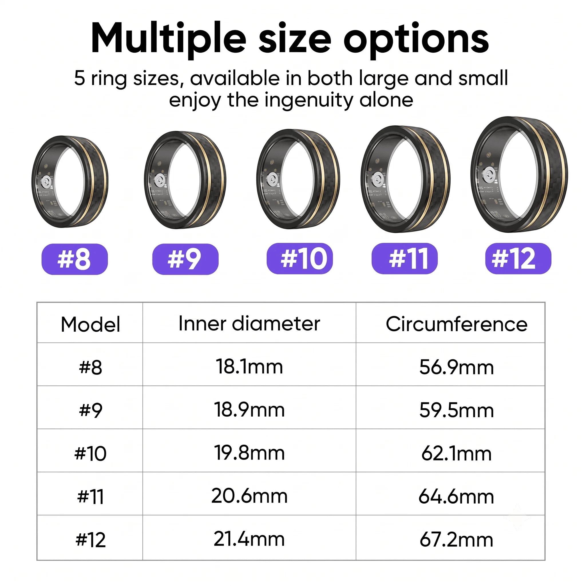 QINO Smart Ring Health Tracker Heart Rate Blood Oxygen Sleep Monitor Fitness Activity Tracker Family Care IP68 Waterproof