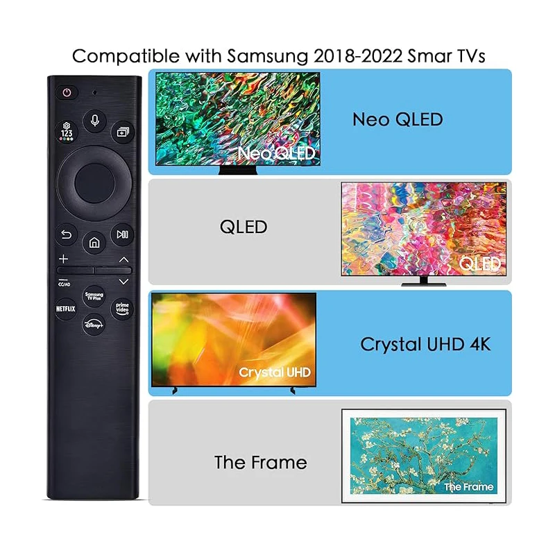 Replacement Voice Remote for Samsung Smart TV: Low Power Tech Control,Compatible with 2022 BN59-01385A(no Solar)