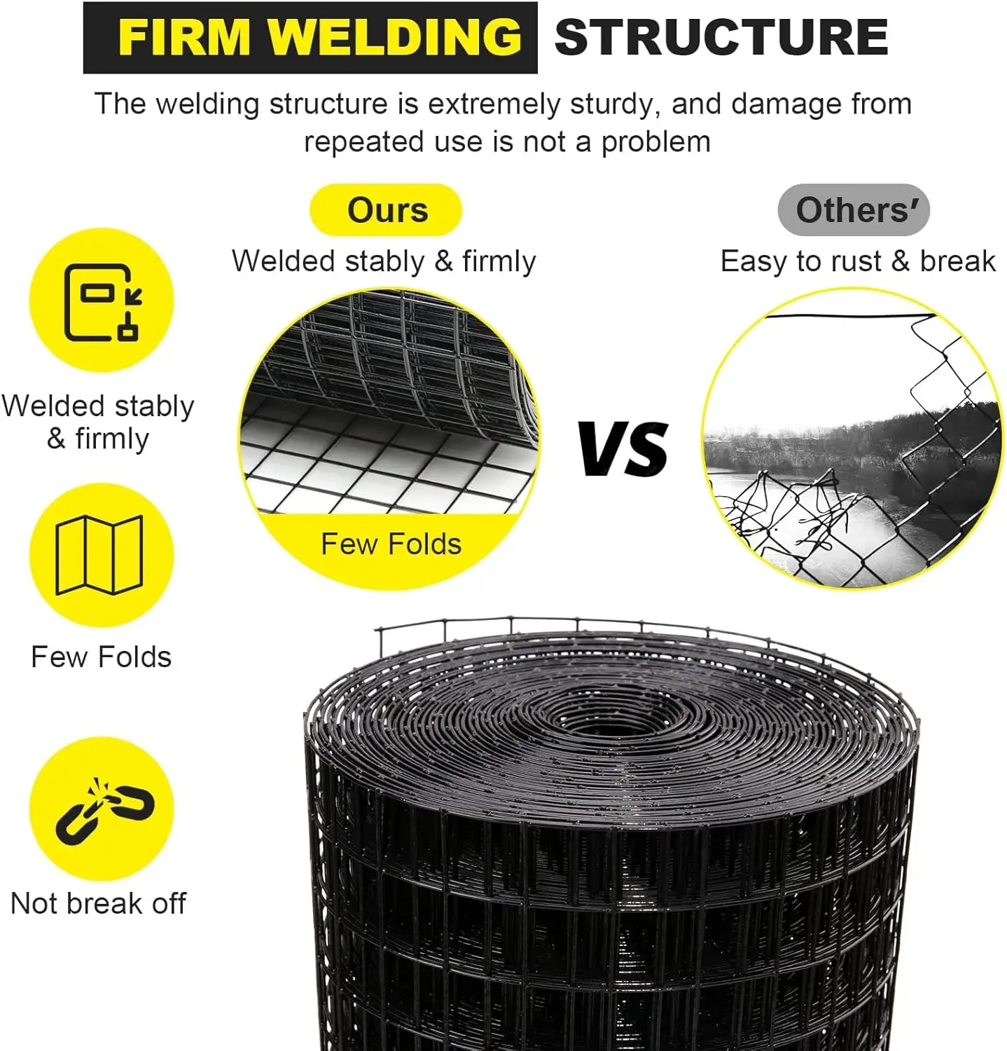 Heavy-Duty Welded Wire Mesh – 36"x50ft Galvanized Steel, 2"x3" Grids (Rust-Proof & Easy DIY Cutting) image 2
